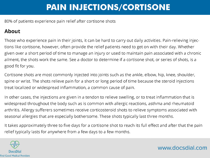 Pain Injections/Cortisone
